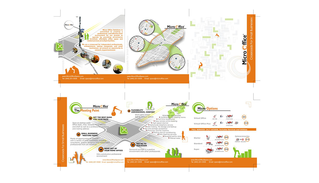 Microoffice SNS Design Nisha Sawhney Ideas Innovation New Product Development Design Firms NYC Packaging Graphic design 3